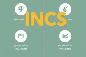 Concurso INCS 2025