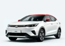Santander BYD