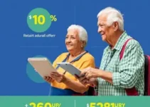 aposentados do INSS passagens aéreas R$ 200