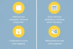comparar serviços digitais