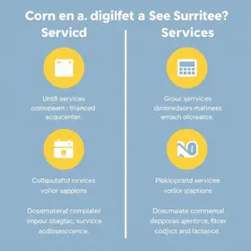 comparar serviços digitais