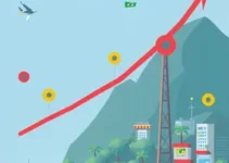 maiores franquias do Brasil em 2025
