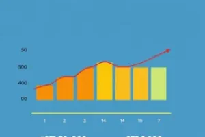 período de graça do INSS