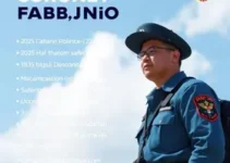 Concurso Prefeitura de Coronel Fabriciano 2025