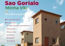 Minha Casa Minha Vida