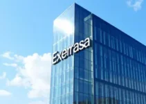 vagas abertas na Serasa Experian