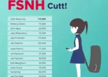 Concurso FSNH 2025